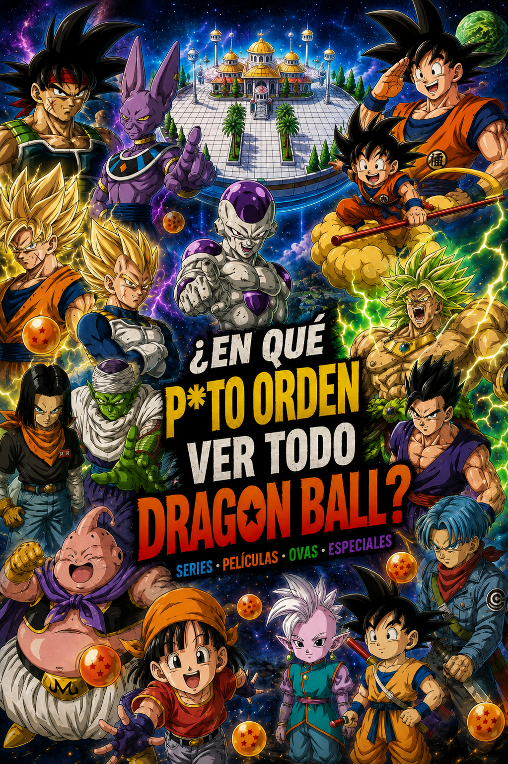 Portada de la guía gratuita del orden de Dragon Ball
